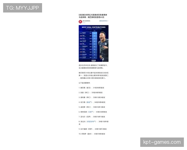 姆巴佩决赛表现卓越，三球助力球队夺冠再创佳绩