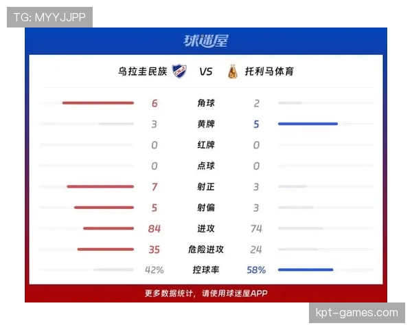 2026世界杯乌拉圭赛程预测及小组出线形势分析