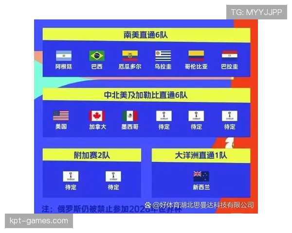 2026世界杯法国队小组赛赛程分析与出线前景预测 2026世界杯法国队小组赛赛程分析与出线前景预测