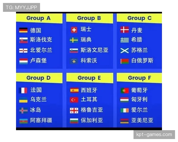 西班牙2026世界杯小组赛赛程分析与出线形势预测