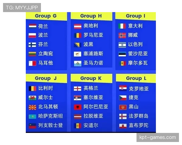 2026世界杯官方分组规则解析